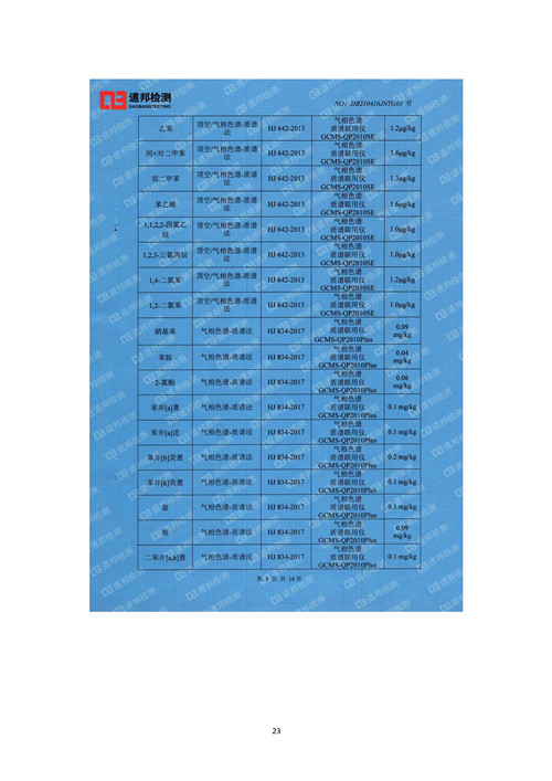 2021年環(huán)境信息公開(kāi)報(bào)告_頁(yè)面_25_副本.jpg