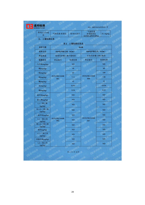 2021年環(huán)境信息公開(kāi)報(bào)告_頁(yè)面_26_副本.jpg