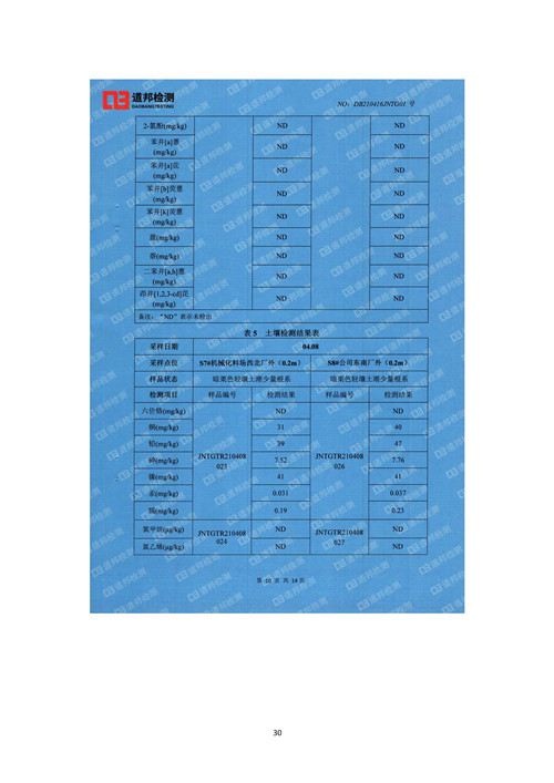 2021年環(huán)境信息公開(kāi)報(bào)告_頁(yè)面_32_副本.jpg