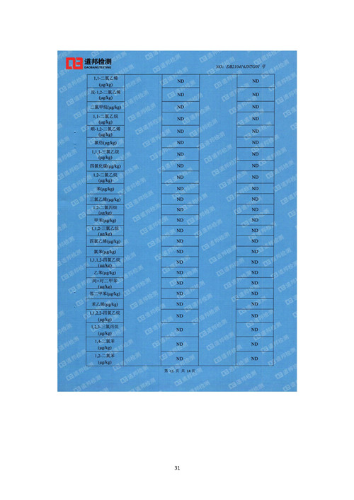 2021年環(huán)境信息公開(kāi)報(bào)告_頁(yè)面_33_副本.jpg