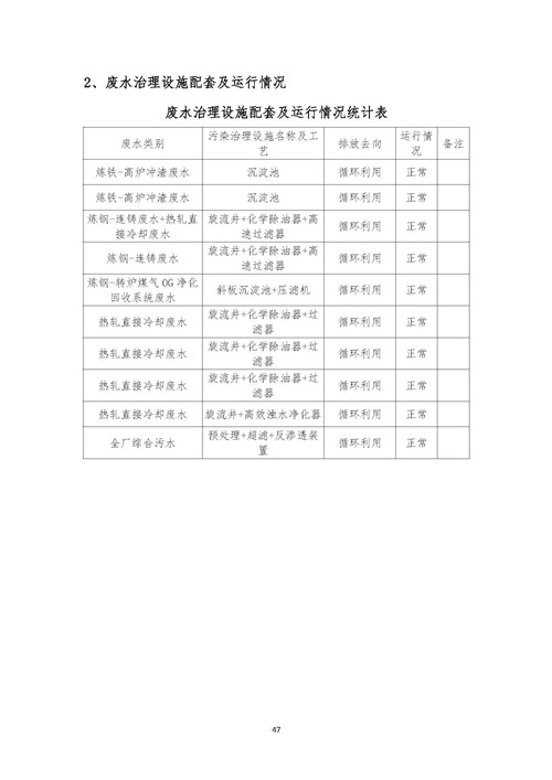 2021年環(huán)境信息公開(kāi)報(bào)告_頁(yè)面_49_副本.jpg